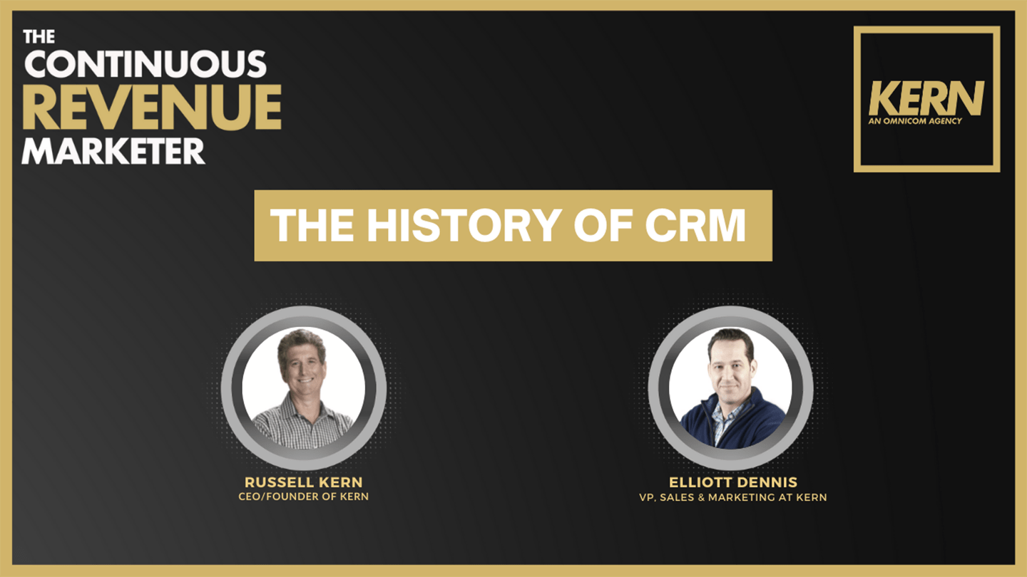 The History of CRM